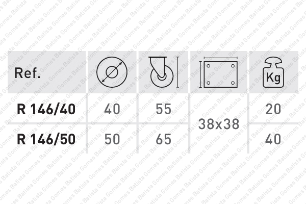 Roda girat�ria �40 / �50 - Preto